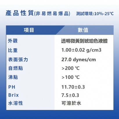 ETC178M特性.jpg