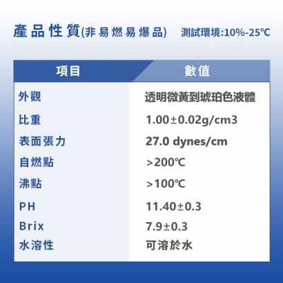 ETC278a特性.jpg