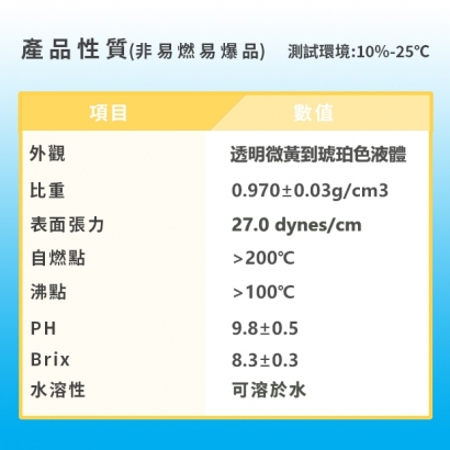 ETC188n特性.jpg