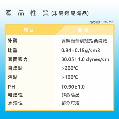 ETC298S特性 拷貝.jpg