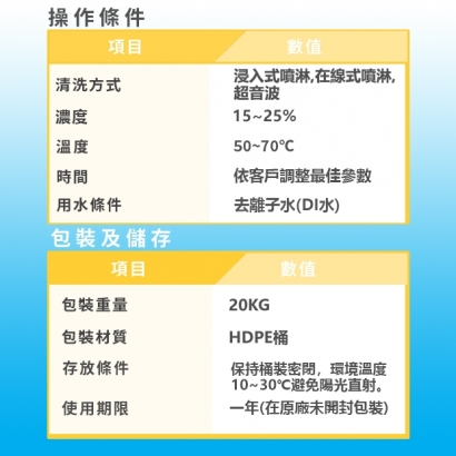 ETC操作條件298 拷貝.jpg